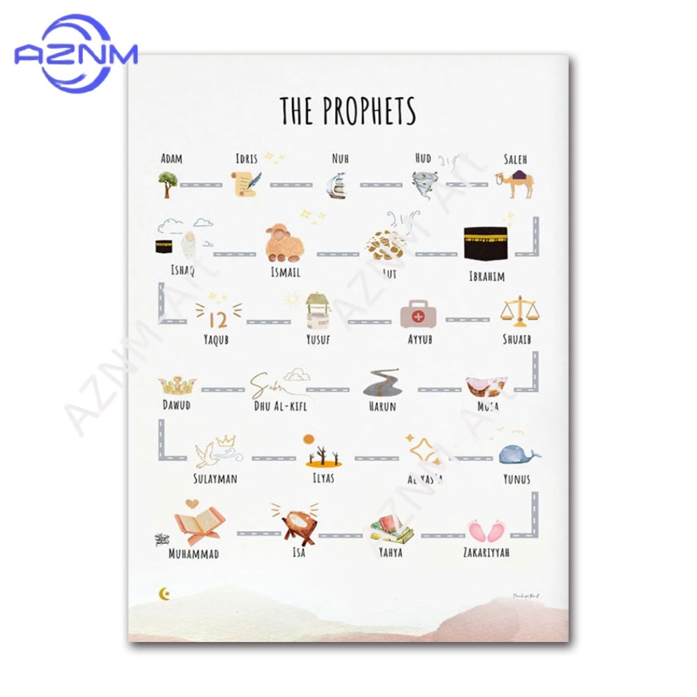 1/6pcs Islam Muslim Prophets A - Kids Quran Toys ulasan dan harga